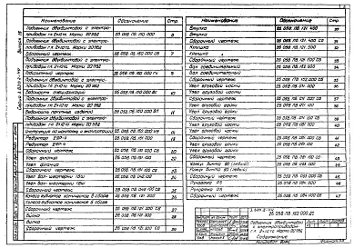 Выпуск 15 Подъемник двухвинтовой с электроприводом грузоподъемностью 2х10 т марки 20ЭВД
