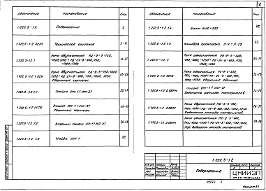 Выпуск 2 Двухшарнирные рамы с защемленными стойками и шарнирно-опертыми ригелями пролетом 9, 12, 15, 18, 21 и 24 м, шаг 3 м