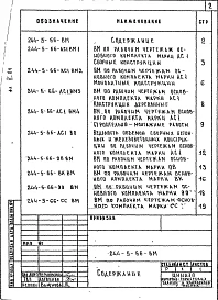 Альбом 5 Ведомости потребности в материалах