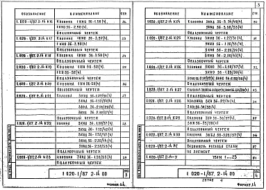Выпуск 2-14 Колонны из бетона класса В30 для зданий с высотой этажа 3,6 м. Рабочие чертежи