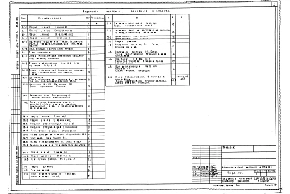 Альбом 1 Архитектурно строительная часть выше отм.0.000. Отопление и вентиляция. Водопровод и канализация. Технология, Электрооборудование. Автоматизация сантехустройств. Устройства связи. Пожарная сигнализация