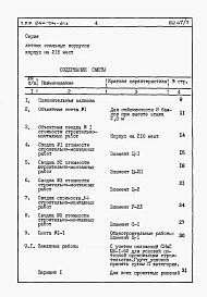 Альбом 3 Сметы. Часть 3 на 216 мест