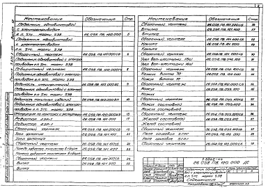 Выпуск 12 Подъемник одновинтовой с электроприводом грузоподъемностью 5 т марки 5ЭВ