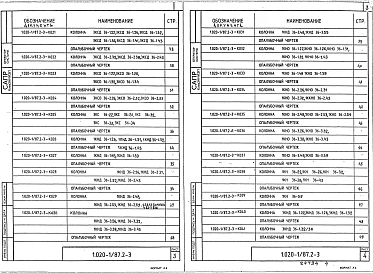 Выпуск 2-3 Колонны для зданий с высотой этажа 3,6 м. Рабочие чертежи