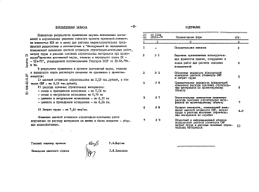 Альбом 9 Показатели результатов применения научно-технических достижений в строительных решениях проекта