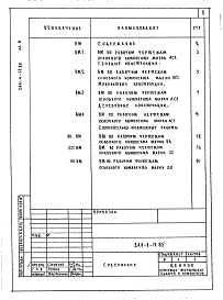 Альбом 3 Ведомости потребности в материалах