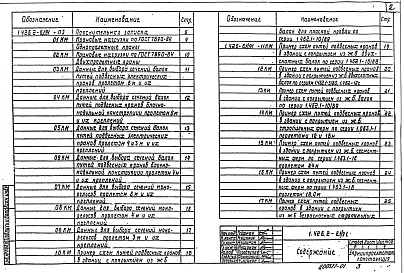 Выпуск 1.91 Балки пролетом 3, 4 и 6 м. Чертежи КМ
