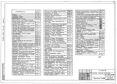 Альбом 1 Архитектурно-строительные, санитарно-технические, электротехнические и технологические чертежи