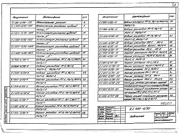 Выпуск 1 Закладные детали. Рабочие чертежи