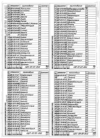Выпуск 065 Трехходовая конвекционная сушильная камера с паровым обогревом для сушки деталей и узлов после окраски НДЕ-00-00-00. Части 1 и 2