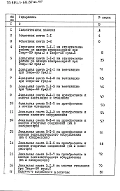 Альбом 8 Сметная документация.