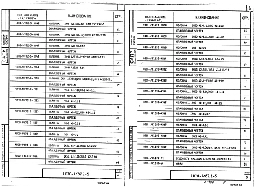 Выпуск 2-5 Колонны для зданий с высотой этажа 4,2 м. Рабочие чертежи
