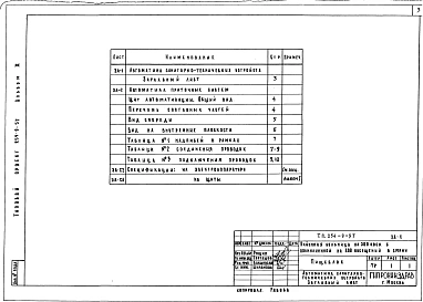Альбом 2 Чертежи задания заводу-изготовителю.
