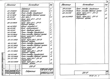 Выпуск 3 Панели стеновые доборные для узлов зданий. Рабочие чертежи