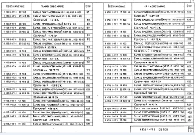 Выпуск 1 Часть 1 Панели толщиной 350 мм. Рабочие чертежи