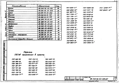 Выпуск 14 Подъемник одновинтовой с электроприводом грузоподъемностью 10 т марки 10ЭВ