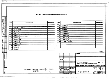 Альбом 4 УАС 1-1 Узлы монтажные (для стен из блоков по литьевой и резательной технологии). УАС 1-2 Узлы монтажные (для внутренних стен из силикатобетонных блоков). УАС 2-1 Узлы архитектурно-строительных решений. УОВ 1 Узлы отопления и вент