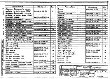 Выпуск 13 Подъемник двухвинтовой с электроприводом грузоподъемностью 2х5 т марки 10В