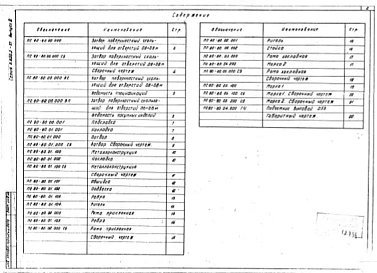 Выпуск 2 Рабочие чертежи затвора 0,8х0,8