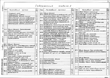 Альбом 1 Общая пояснительная записка. Технология производства. Архитектурные решения. Конструкции железобетонные. Теплоснабжение.Отопление и вентиляция. Внутренний водопровод и канализация.Воздухоснабжение. Пароснабжение.