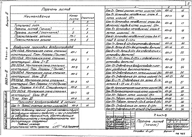 Выпуск 3 Строительная часть. Пояснительная записка и чертежи