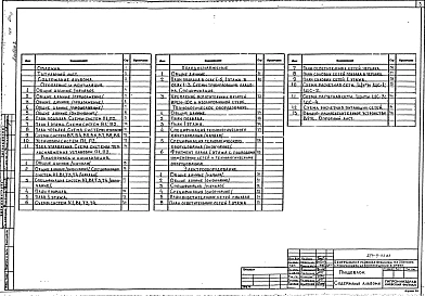 Альбом 2 Отопление и вентиляция. Водопровод и канализация. Холодоснабжение. Технологическое оборудование. Электрооборудование