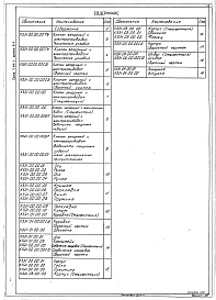 Выпуск 6-1 Клапан запорный с электроприводом КЗЭ1. Рабочие чертежи