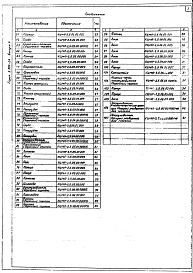 Выпуск 4 Пылеуловитель КЦМП-2,5. Рабочие чертежи