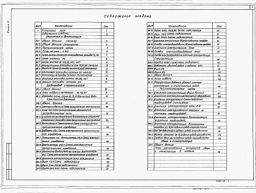 Альбом 5 Отопление и вентиляция. Водопровод и канализация. Электроснабжение. Тепломеханическая часть ДЭС. Сигнализация и связь (на отм.ниже 0.000)