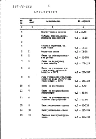 Альбом 7 Сметы часть 1
