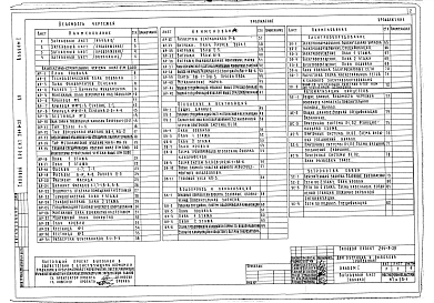 Альбом 1 Архитектурно-строительные, санитарно-технические и электро-технические чертежи