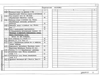 Альбом 1 Пояснительная записка. Архитектурно-строительные решения. Входная группа. Архитектурно-строительные решения. Учебные помещения начальной школы. Отопление и вентиляция. Внутренние водопровод и канализация. Электрическое освещение и оборудование