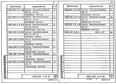 Выпуск 2-15 Колонны из бетона класса В30 для зданий с высотой этажа 3,6 м. Пространственные каркасы. Рабочие чертежи
