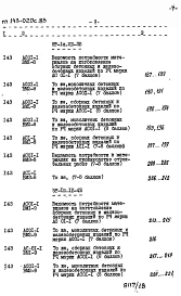 Альбом 21 ВМ Ведомости и потребности в материалах к основным комплектам