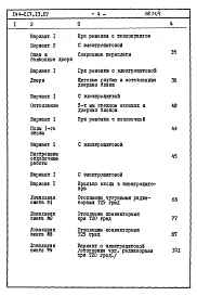 Альбом 4 СМ 1 Сметная документация