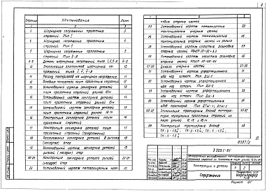 Выпуск 2 Конструкции и детали