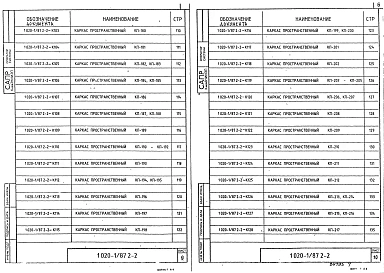 Выпуск 2-2 Колонны для зданий с высотой этажа 3,3 м. Пространственные каркасы. Рабочие чертежи