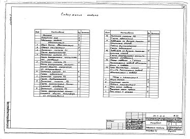 Альбом 3 Автоматизация. Связь и сигнализация