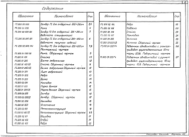 Выпуск 12 Рабочие чертежи затвора ГС 200-300