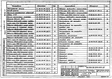 Выпуск 0 Пояснительная записка и габаритные чертежи подъемников