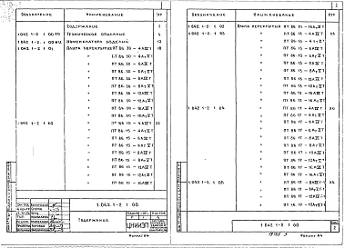 Выпуск 1 Плиты перекрытий типа ТТ и Т длиной 11650 и 8650 мм, армированные предварительно напрягаемой арматурой из стали классов А-IV и Ат-V