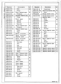Выпуск 2-1 Питатель барабанный ПБ20. Рабочие чертежи