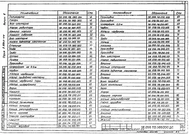 Выпуск 6 Подъемник двухвинтовой с ручным приводом грузоподъемностью 2х5 т марки 10 ВД