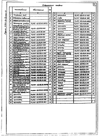 Выпуск 8 Пылеуловитель КЦМП-6,3. Рабочие чертежи