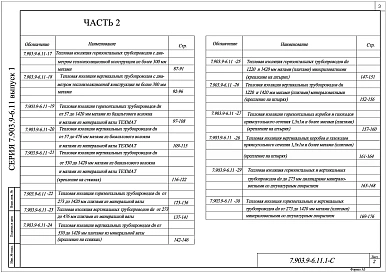 Выпуск 1 Тепловая изоляция трубопроводов. Рабочие чертежи. Части 1, 2 и 3