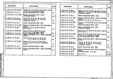 Выпуск 1 Панели перегородок гипсобетонные для общественных зданий со стенами из кирпича с высотами этажей 3,3; 3,6 и 4,2 м