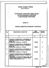 Альбом 6 Ведомости потребности в материалах