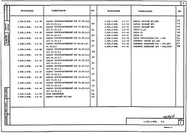 Выпуск 1-2 Панели наружных стен нулевого цикла однослойные для сборно-монолитного варианта, пространственные каркасы, арматурные и закладные изделия. Рабочие чертежи