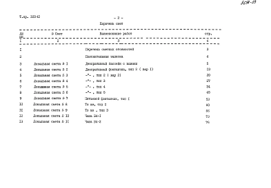 Альбом 3.84 Сметы.