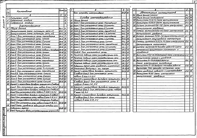 Альбом 3 Электротехнические чертежи. Часть 1, 2